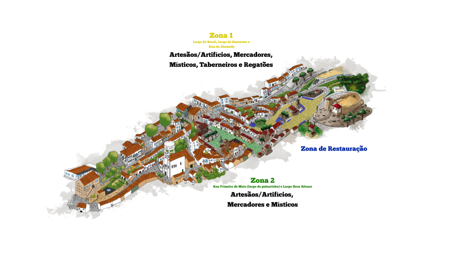 Mapa Zonas