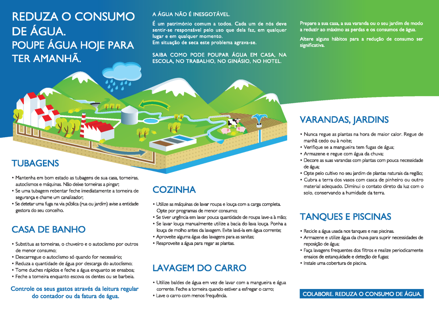 Folhetohabitacao Página 2 Folhetohabitacao Página 2